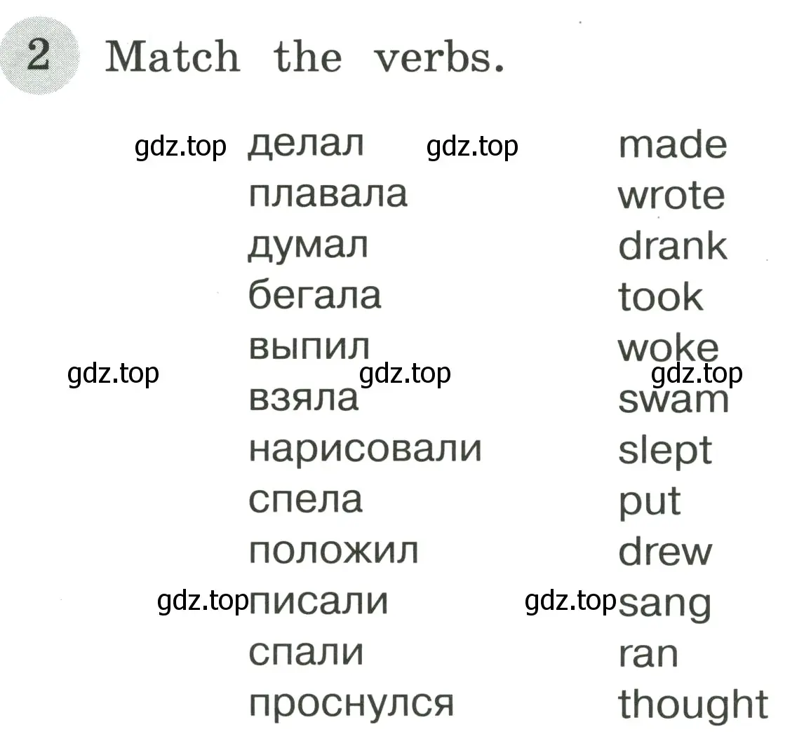 Условие номер 2 (страница 93) гдз по английскому языку 4 класс Юшина, грамматический тренажёр