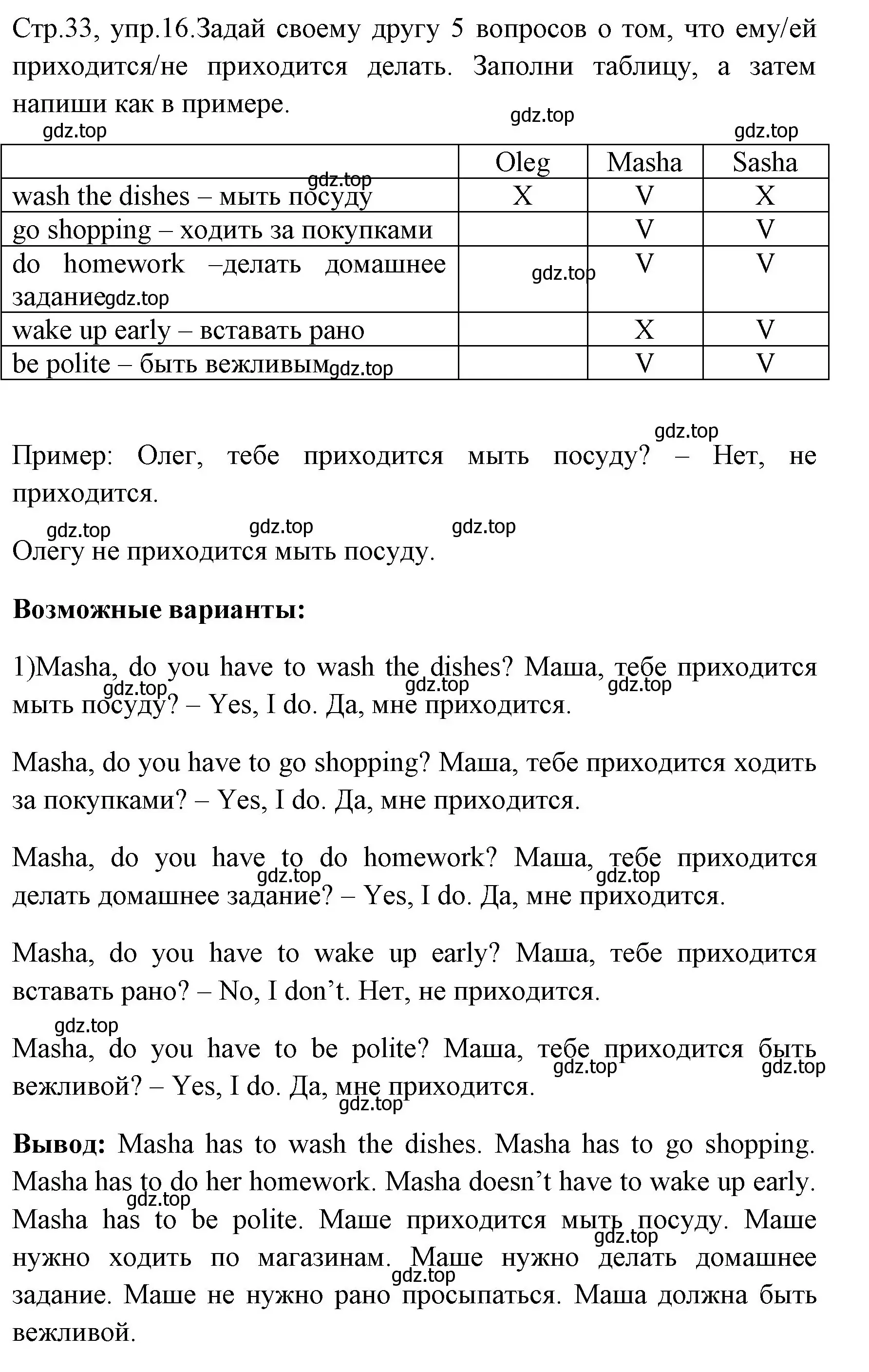 Решение номер 16 (страница 33) гдз по английскому языку 4 класс Юшина, грамматический тренажёр