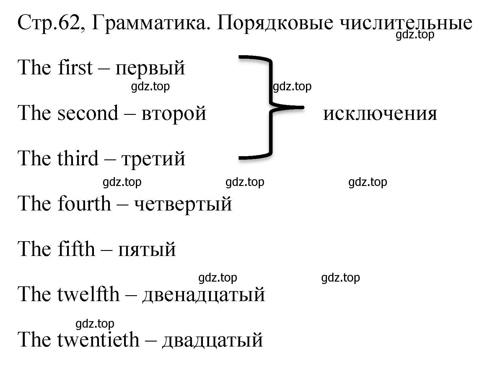 Решение номер 1 (страница 62) гдз по английскому языку 4 класс Юшина, грамматический тренажёр