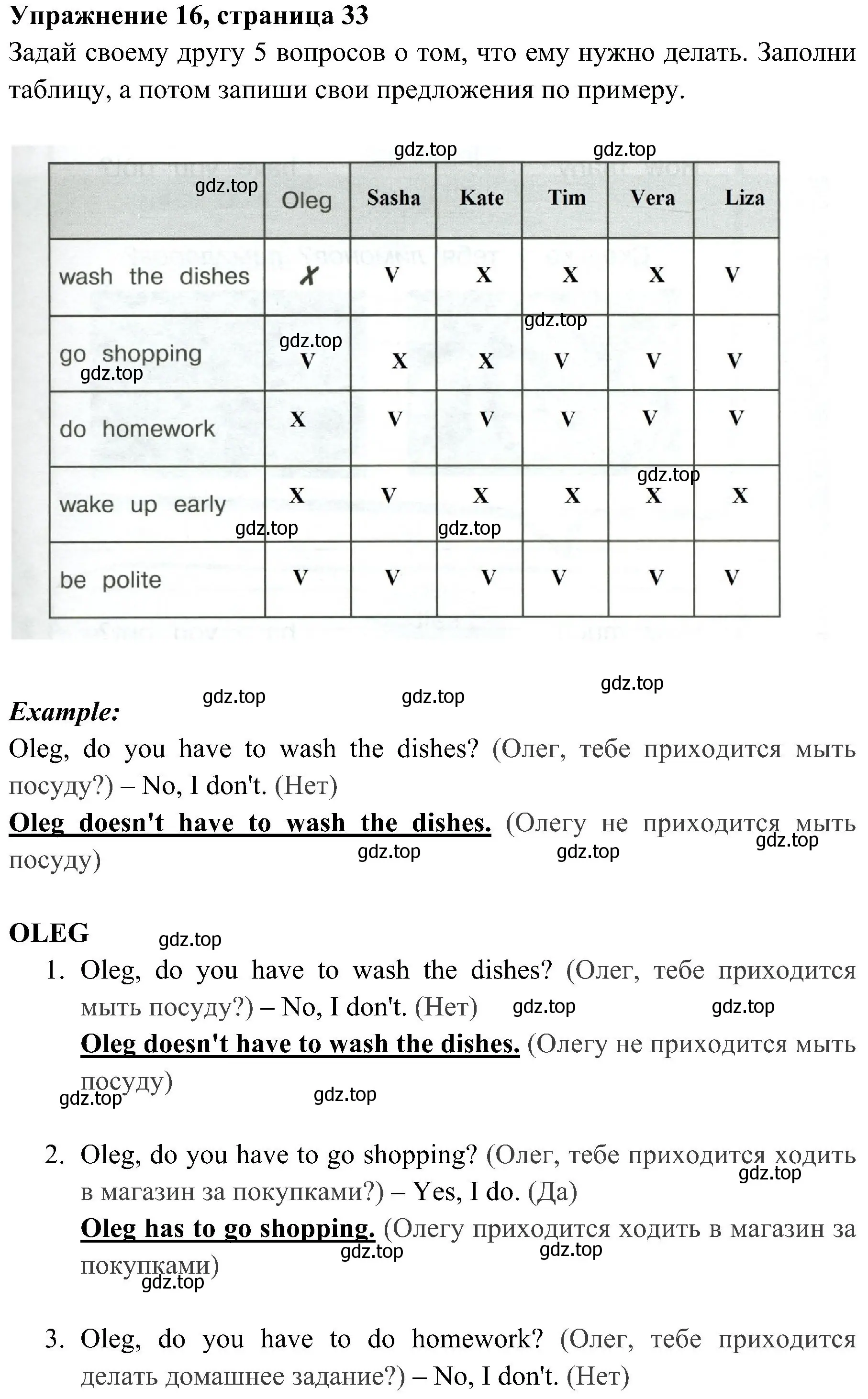 Решение 2. номер 16 (страница 33) гдз по английскому языку 4 класс Юшина, грамматический тренажёр