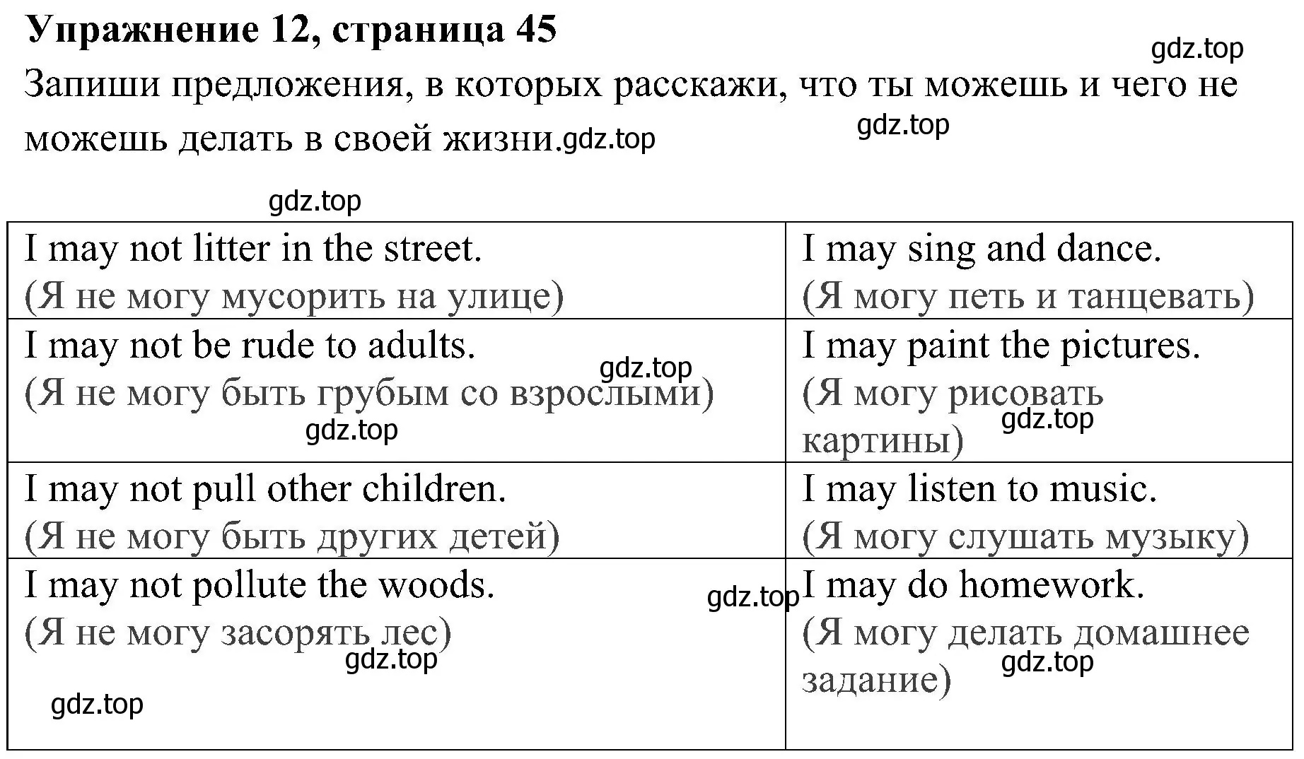 Решение 2. номер 12 (страница 45) гдз по английскому языку 4 класс Юшина, грамматический тренажёр