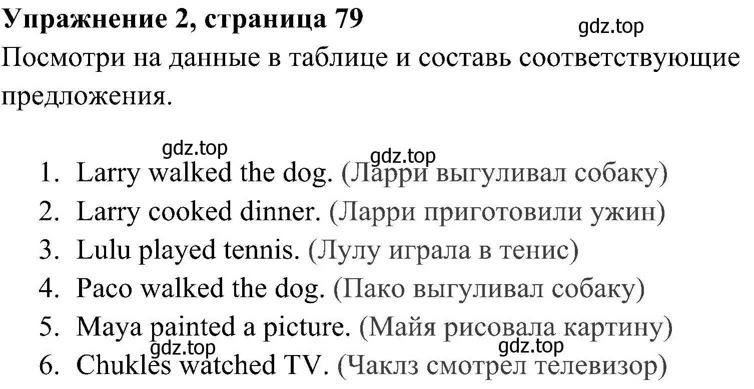 Решение 2. номер 2 (страница 79) гдз по английскому языку 4 класс Юшина, грамматический тренажёр