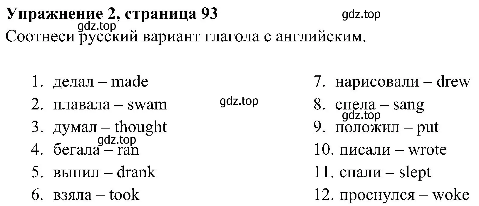 Решение 2. номер 2 (страница 93) гдз по английскому языку 4 класс Юшина, грамматический тренажёр