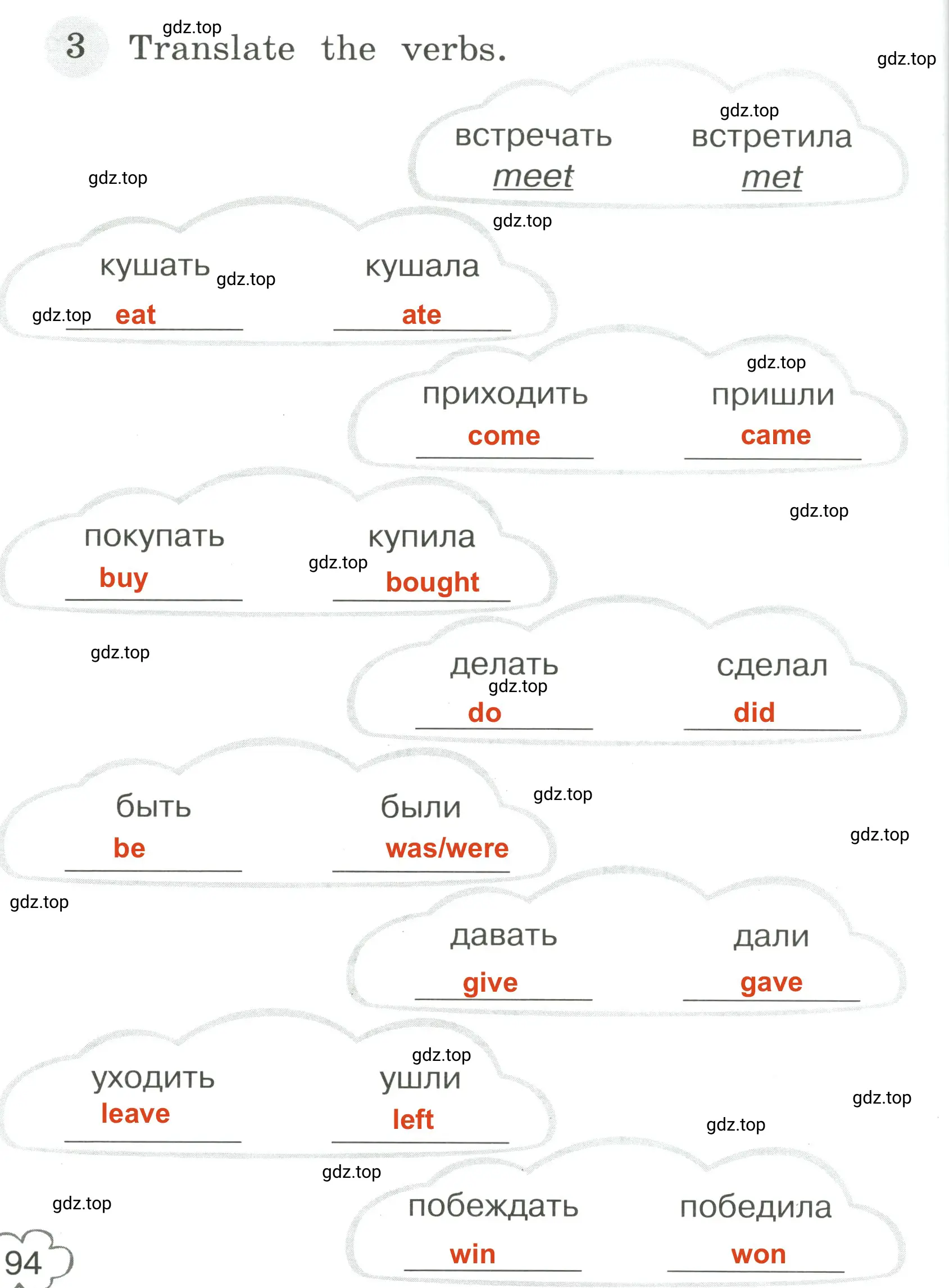 Решение 3. номер 3 (страница 94) гдз по английскому языку 4 класс Юшина, грамматический тренажёр