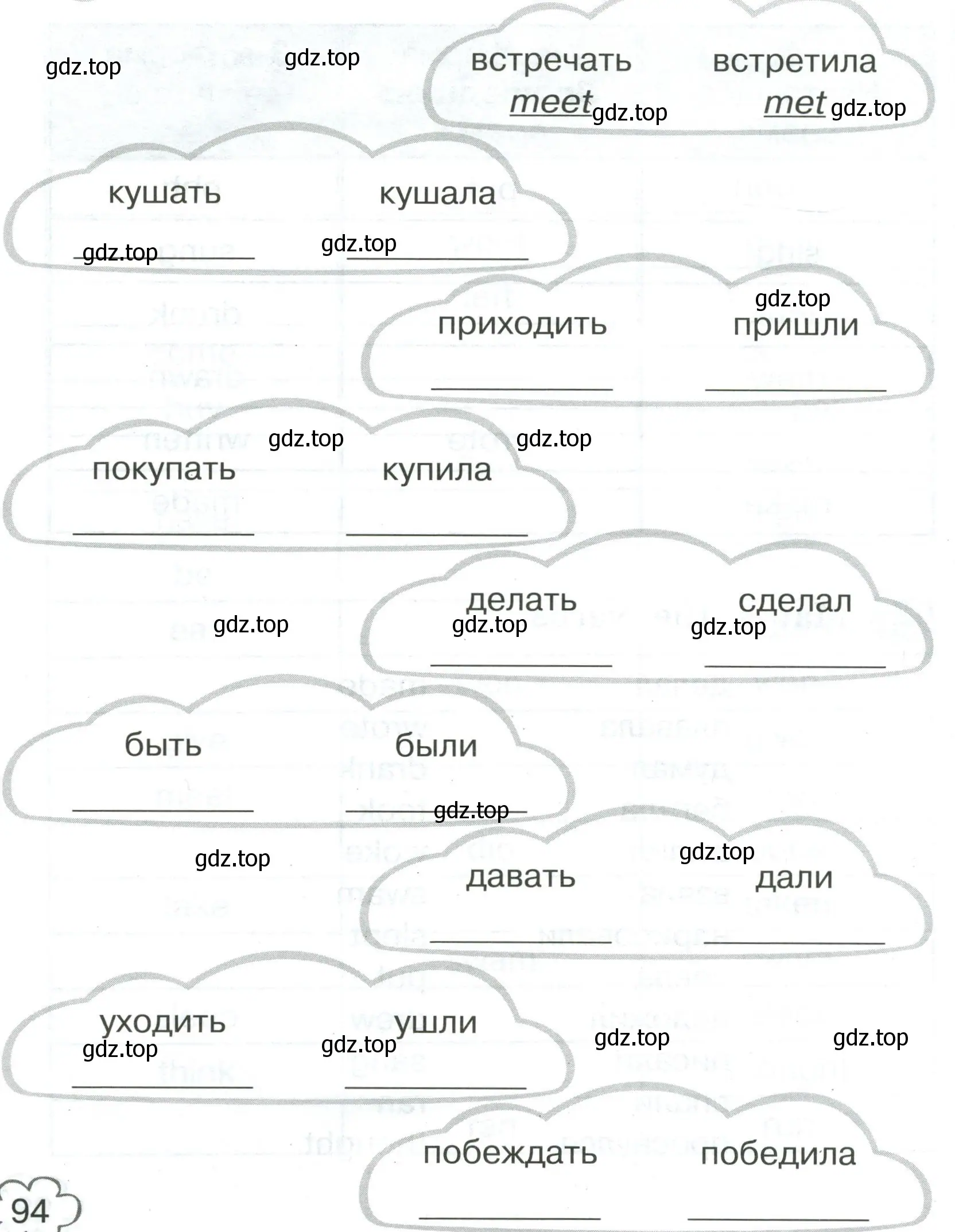 Translate the verbs