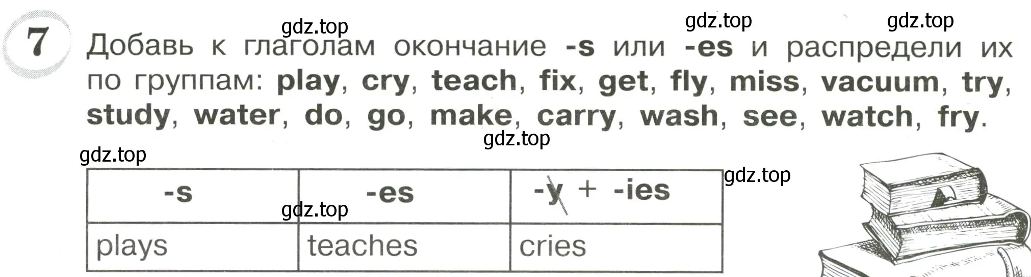 Условие номер 7 (страница 28) гдз по английскому языку 4 класс Рязанцева, сборник грамматических упражнений