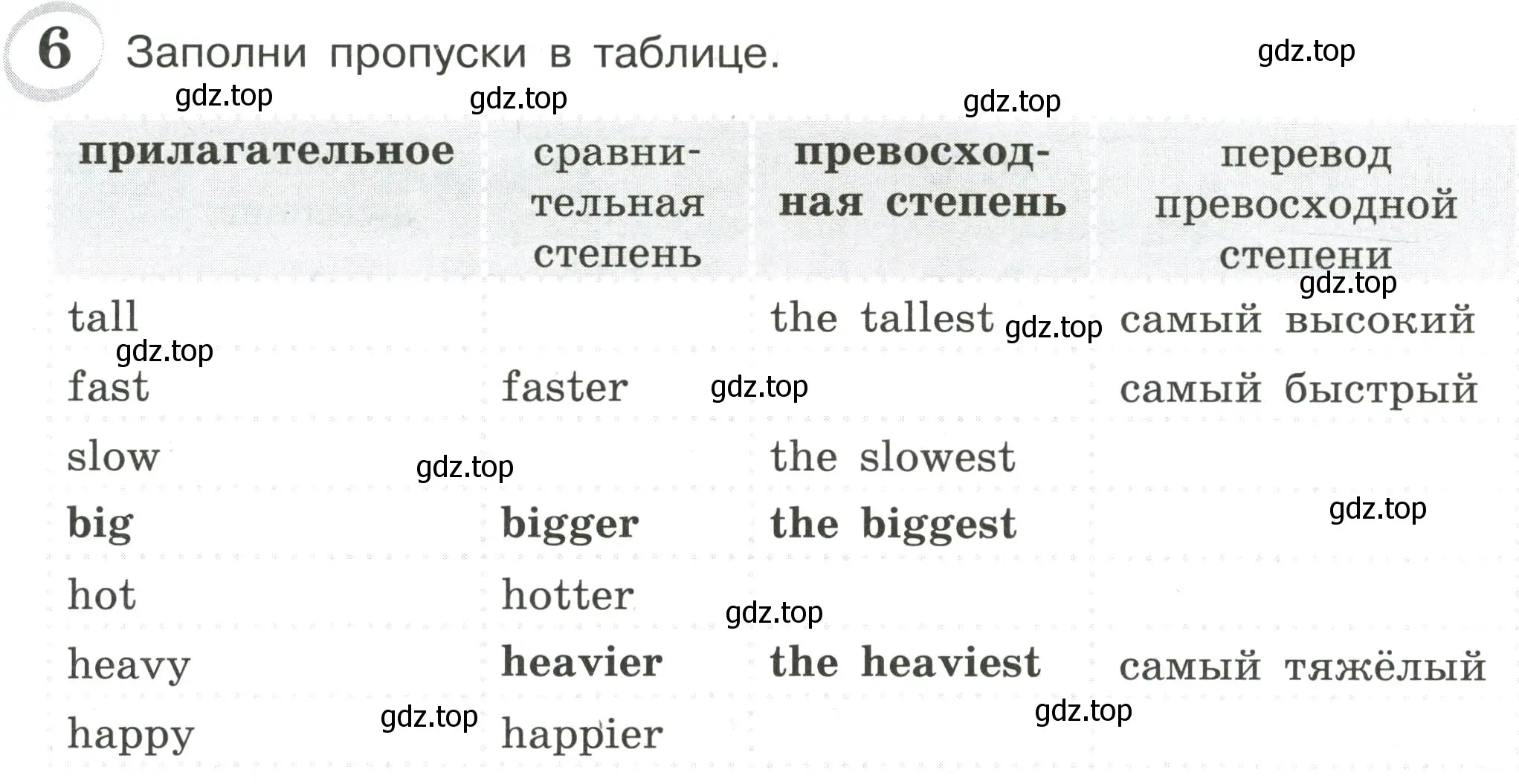 Условие номер 6 (страница 36) гдз по английскому языку 4 класс Рязанцева, сборник грамматических упражнений