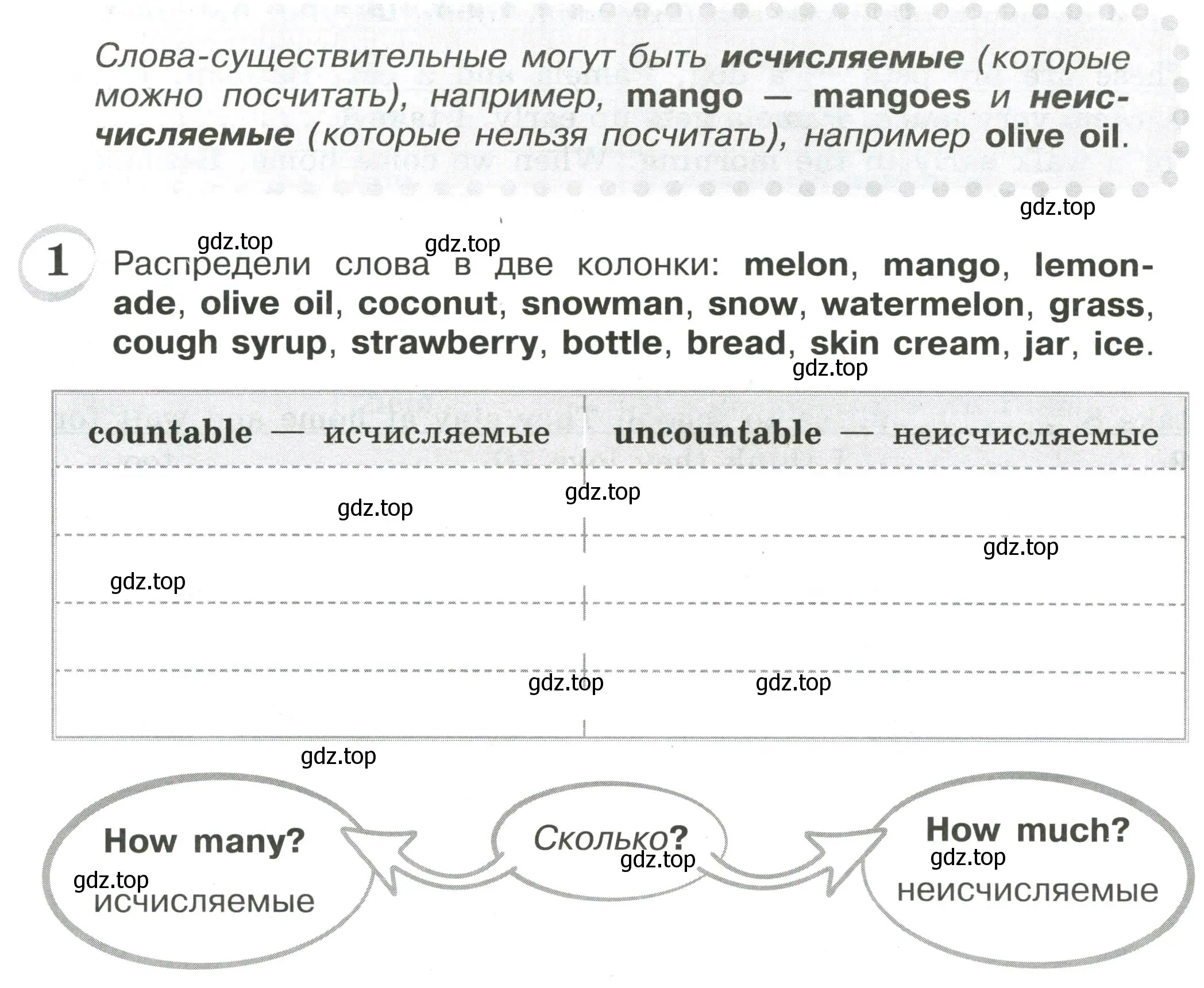 Условие номер 1 (страница 50) гдз по английскому языку 4 класс Рязанцева, сборник грамматических упражнений