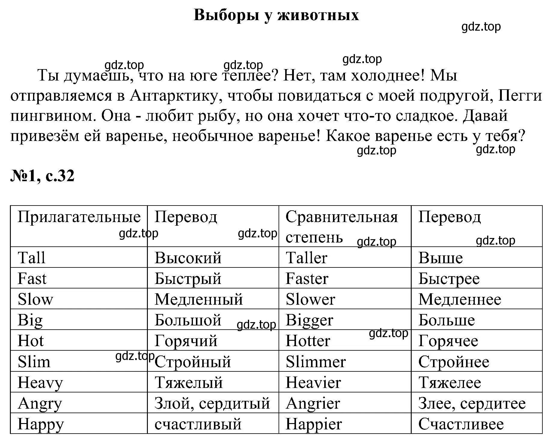 Решение номер 1 (страница 32) гдз по английскому языку 4 класс Рязанцева, сборник грамматических упражнений