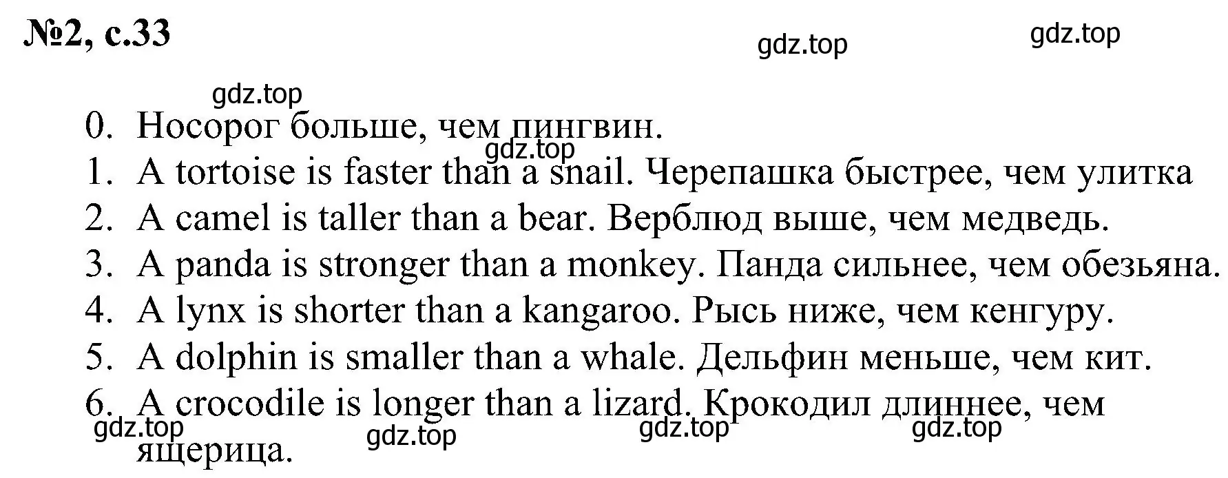 Решение номер 2 (страница 33) гдз по английскому языку 4 класс Рязанцева, сборник грамматических упражнений