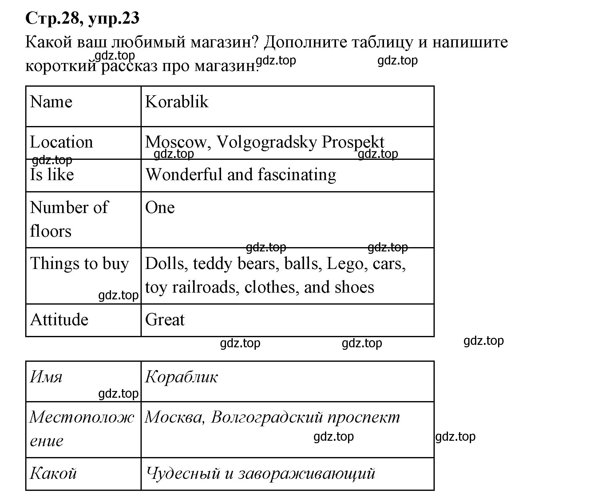 Решение номер 23 (страница 28) гдз по английскому языку 4 класс Котова, сборник упражнений