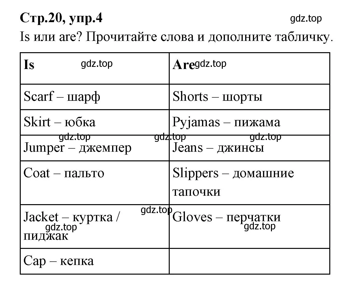 Решение номер 4 (страница 20) гдз по английскому языку 4 класс Котова, сборник упражнений