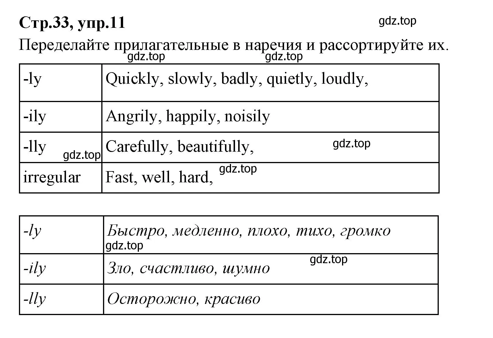 Решение номер 11 (страница 33) гдз по английскому языку 4 класс Котова, сборник упражнений