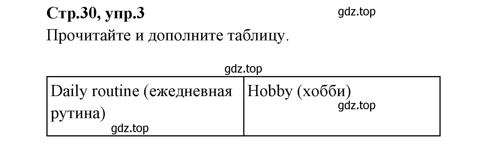 Решение номер 3 (страница 30) гдз по английскому языку 4 класс Котова, сборник упражнений