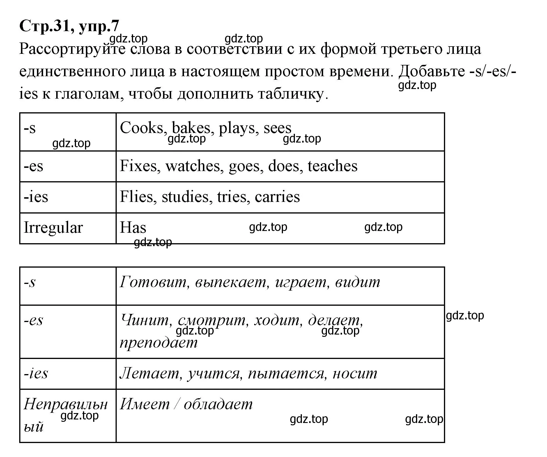 Решение номер 7 (страница 31) гдз по английскому языку 4 класс Котова, сборник упражнений