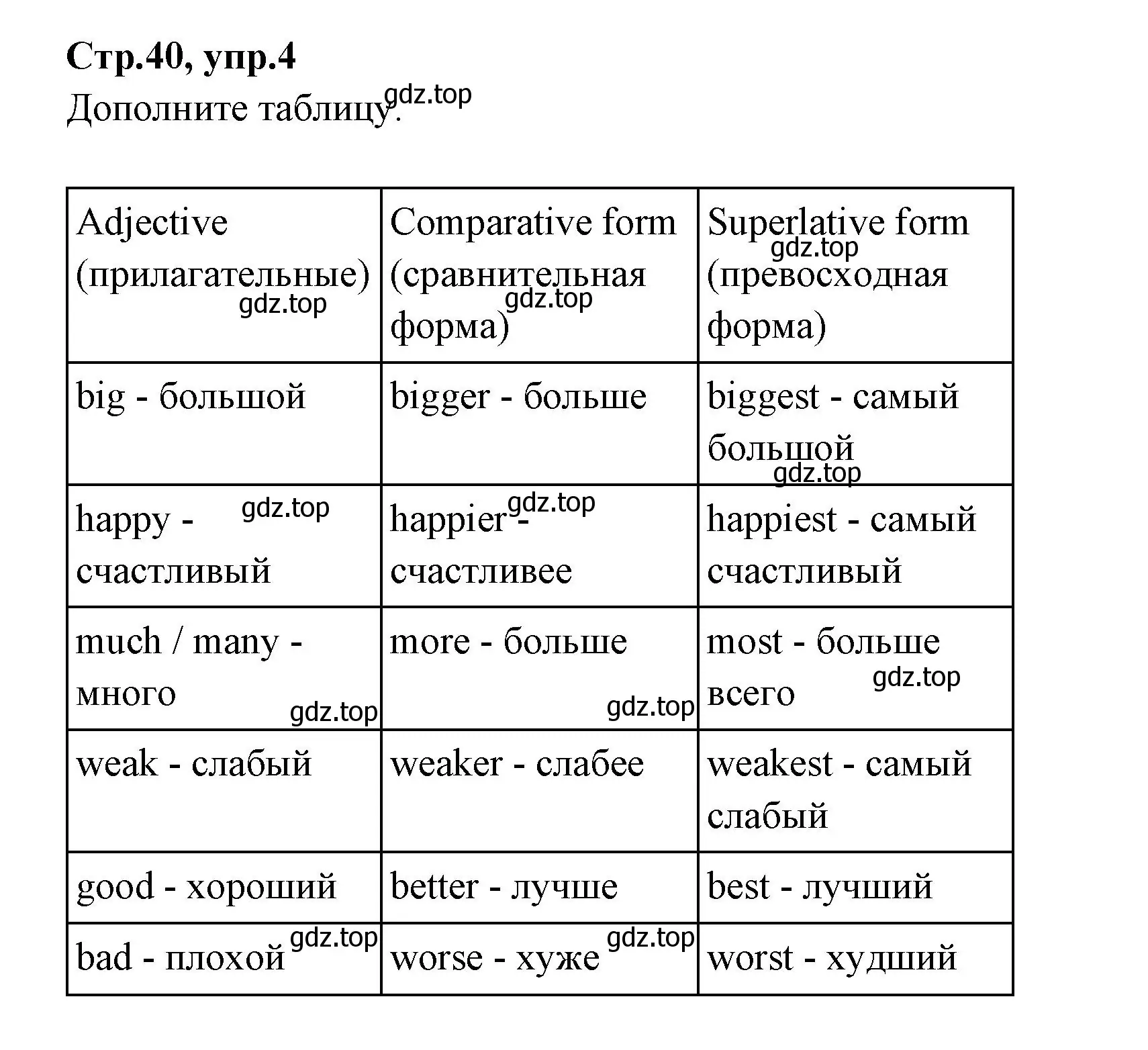 Решение номер 4 (страница 40) гдз по английскому языку 4 класс Котова, сборник упражнений