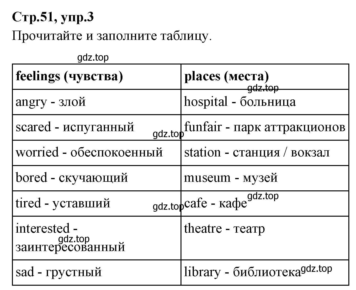 Решение номер 3 (страница 51) гдз по английскому языку 4 класс Котова, сборник упражнений