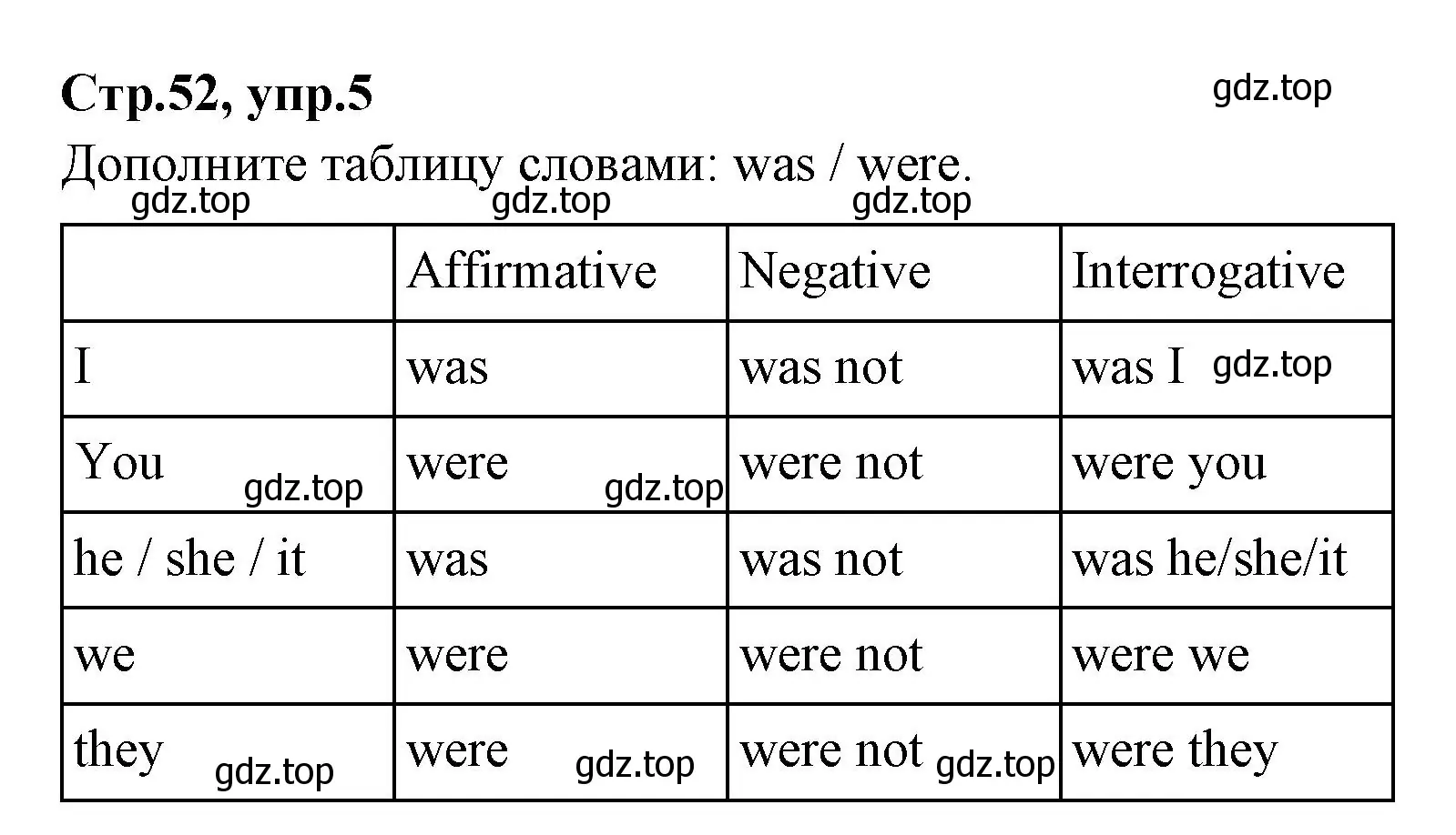 Решение номер 5 (страница 52) гдз по английскому языку 4 класс Котова, сборник упражнений