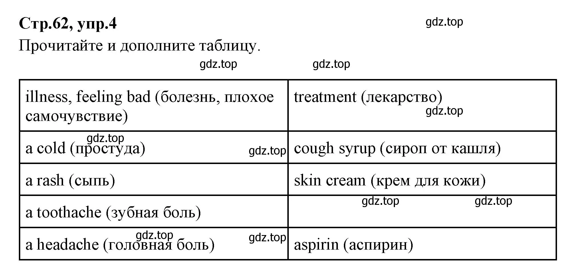 Решение номер 4 (страница 62) гдз по английскому языку 4 класс Котова, сборник упражнений