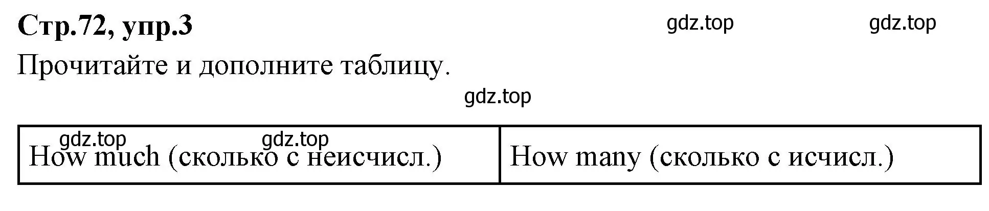 Решение номер 3 (страница 72) гдз по английскому языку 4 класс Котова, сборник упражнений