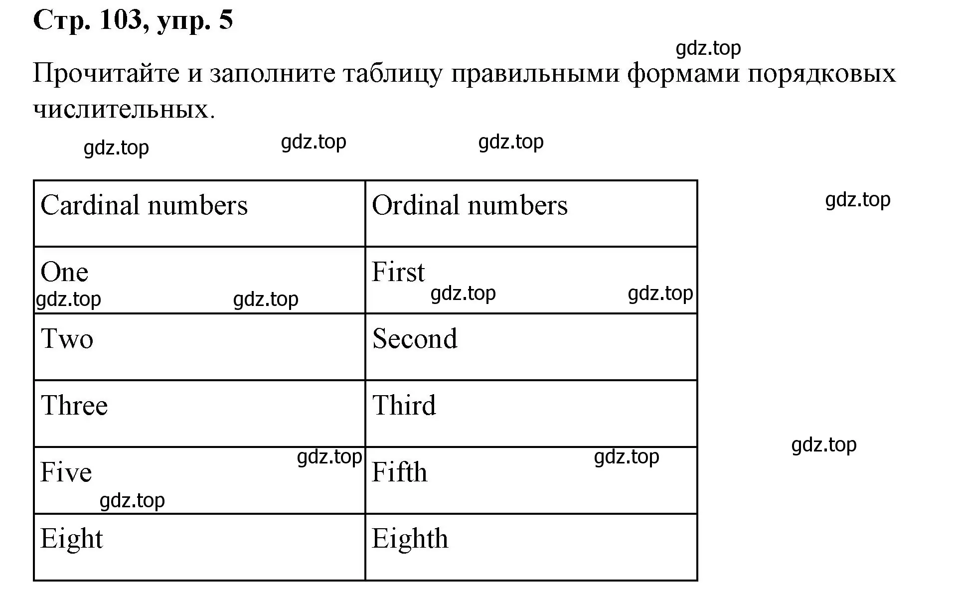 Решение номер 5 (страница 103) гдз по английскому языку 4 класс Котова, сборник упражнений