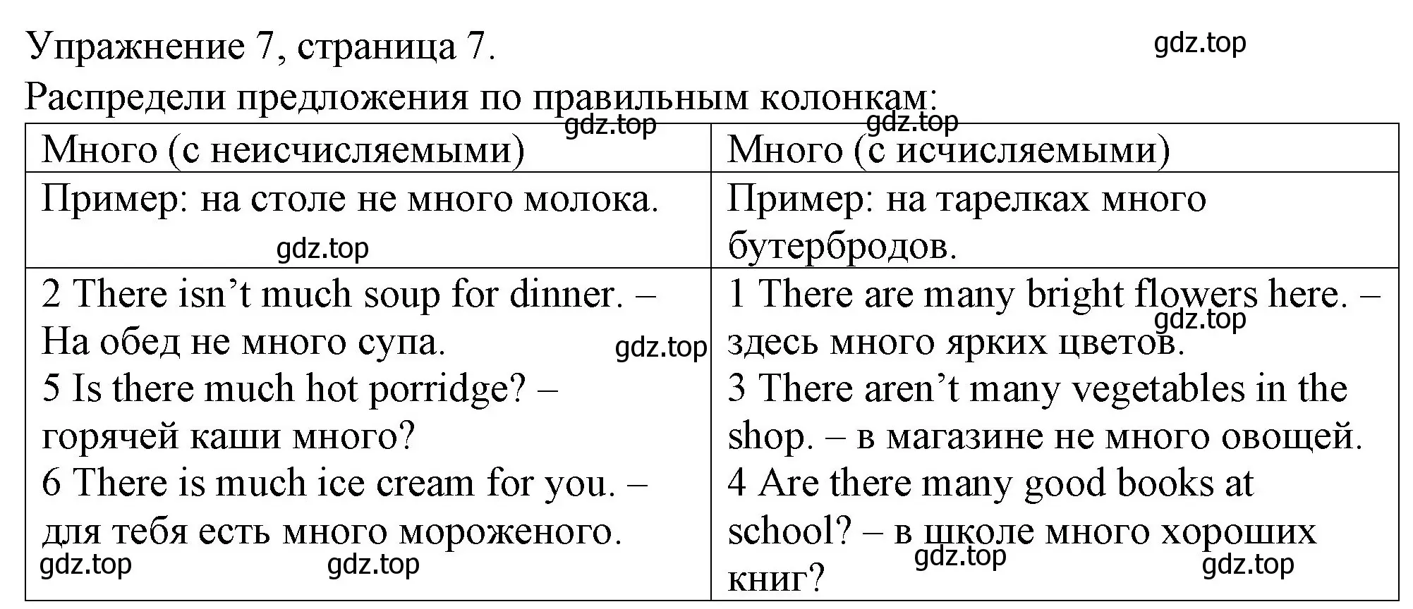 Решение номер 7 (страница 7) гдз по английскому языку 4 класс Верещагина, Афанасьева, рабочая тетрадь