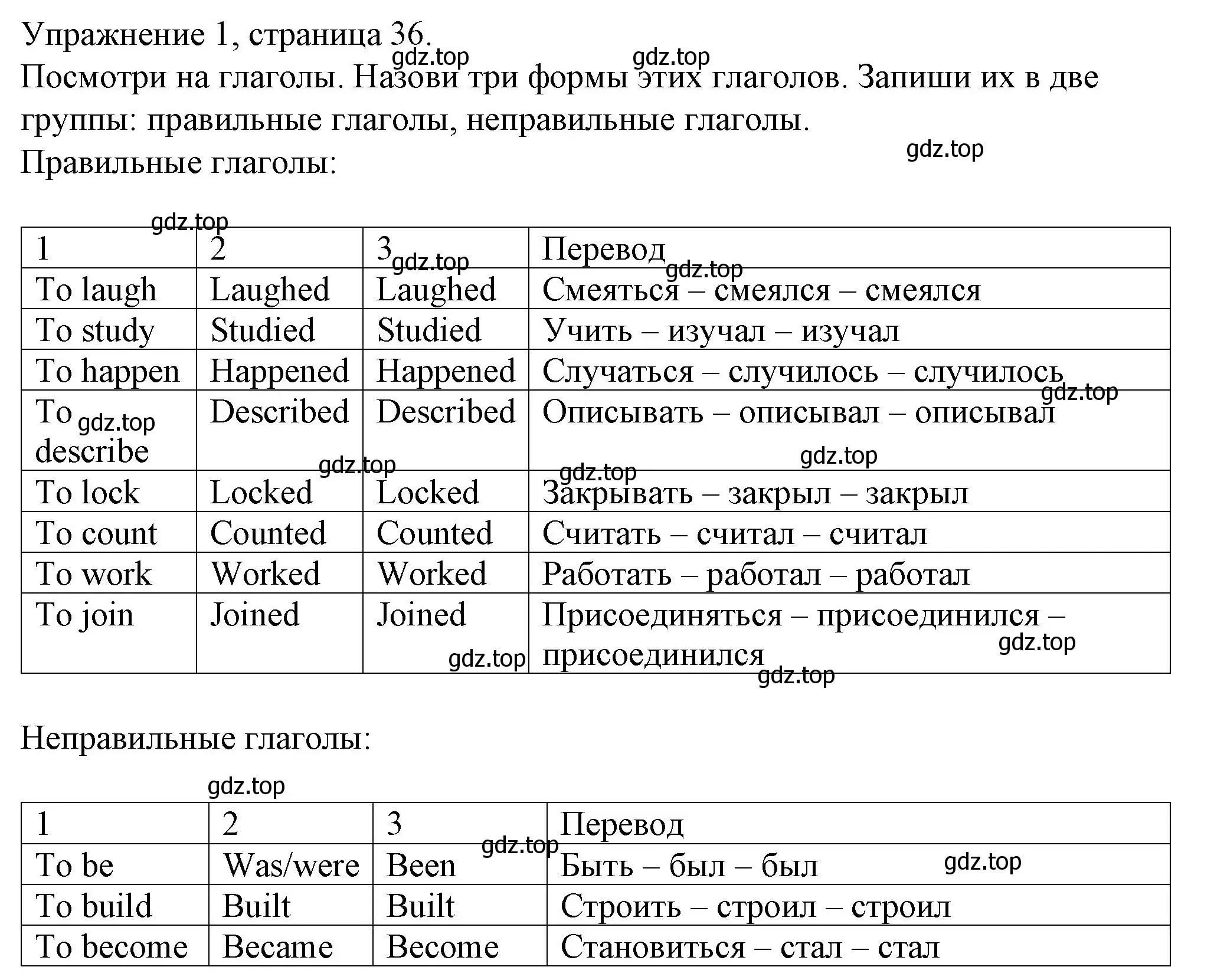 Решение номер 1 (страница 36) гдз по английскому языку 4 класс Верещагина, Афанасьева, рабочая тетрадь