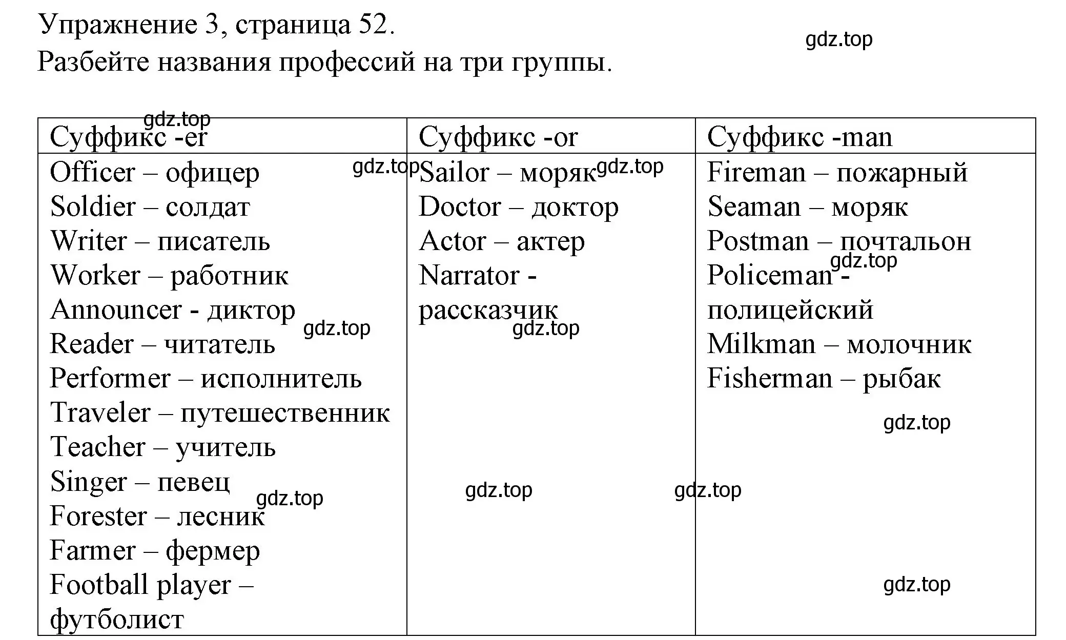 Решение номер 3 (страница 52) гдз по английскому языку 4 класс Верещагина, Афанасьева, рабочая тетрадь