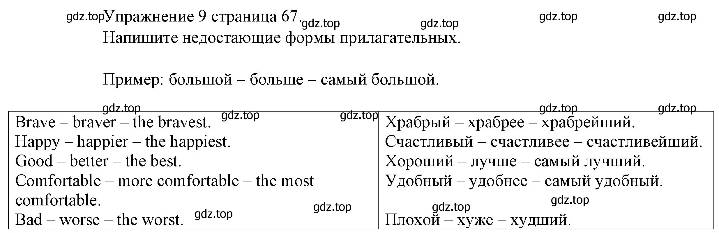 Решение номер 9 (страница 67) гдз по английскому языку 4 класс Верещагина, Афанасьева, рабочая тетрадь