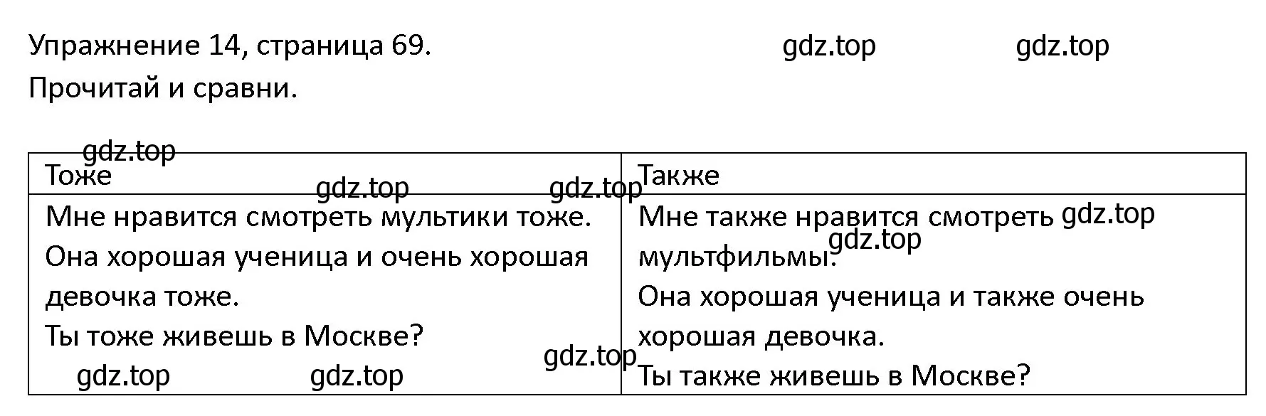 Решение номер 14 (страница 69) гдз по английскому языку 4 класс Верещагина, Афанасьева, учебник 2 часть