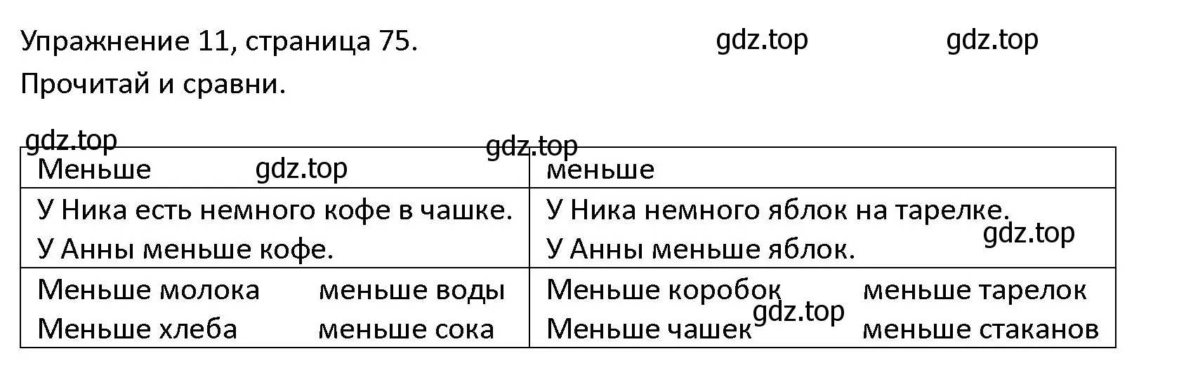 Решение номер 11 (страница 75) гдз по английскому языку 4 класс Верещагина, Афанасьева, учебник 2 часть