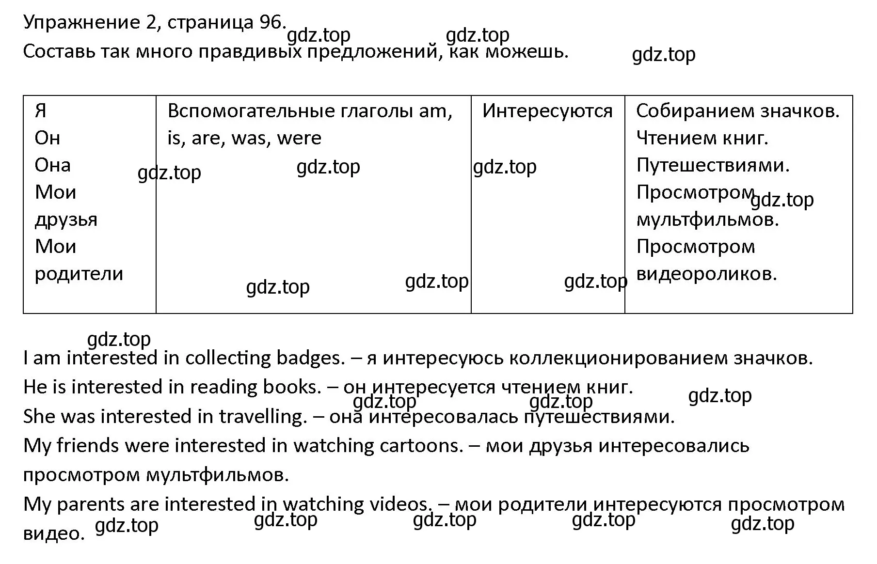 Решение номер 2 (страница 96) гдз по английскому языку 4 класс Верещагина, Афанасьева, учебник 2 часть