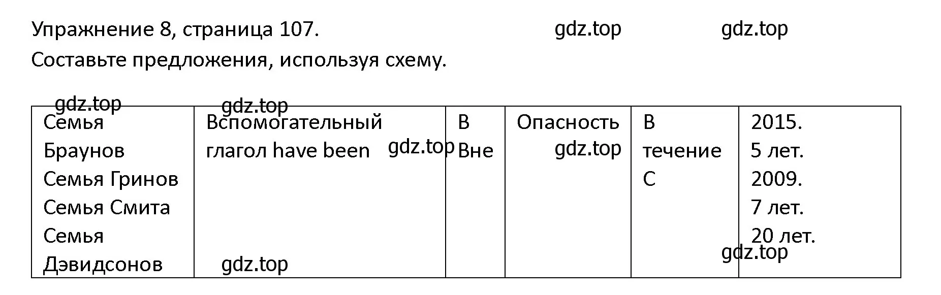 Решение номер 8 (страница 107) гдз по английскому языку 4 класс Верещагина, Афанасьева, учебник 2 часть