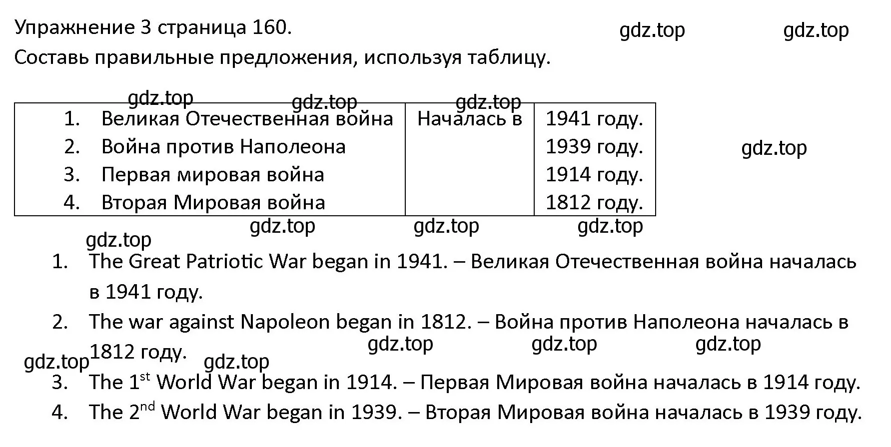 Решение номер 3 (страница 160) гдз по английскому языку 4 класс Верещагина, Афанасьева, учебник 2 часть