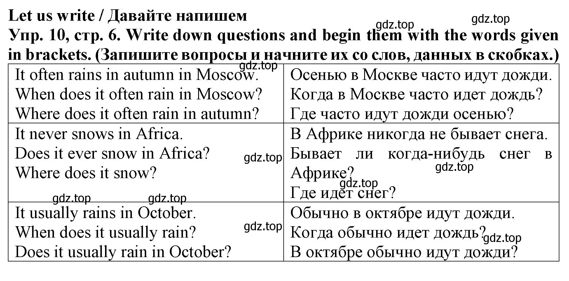 Решение 2. номер 10 (страница 6) гдз по английскому языку 4 класс Верещагина, Афанасьева, учебник 1 часть