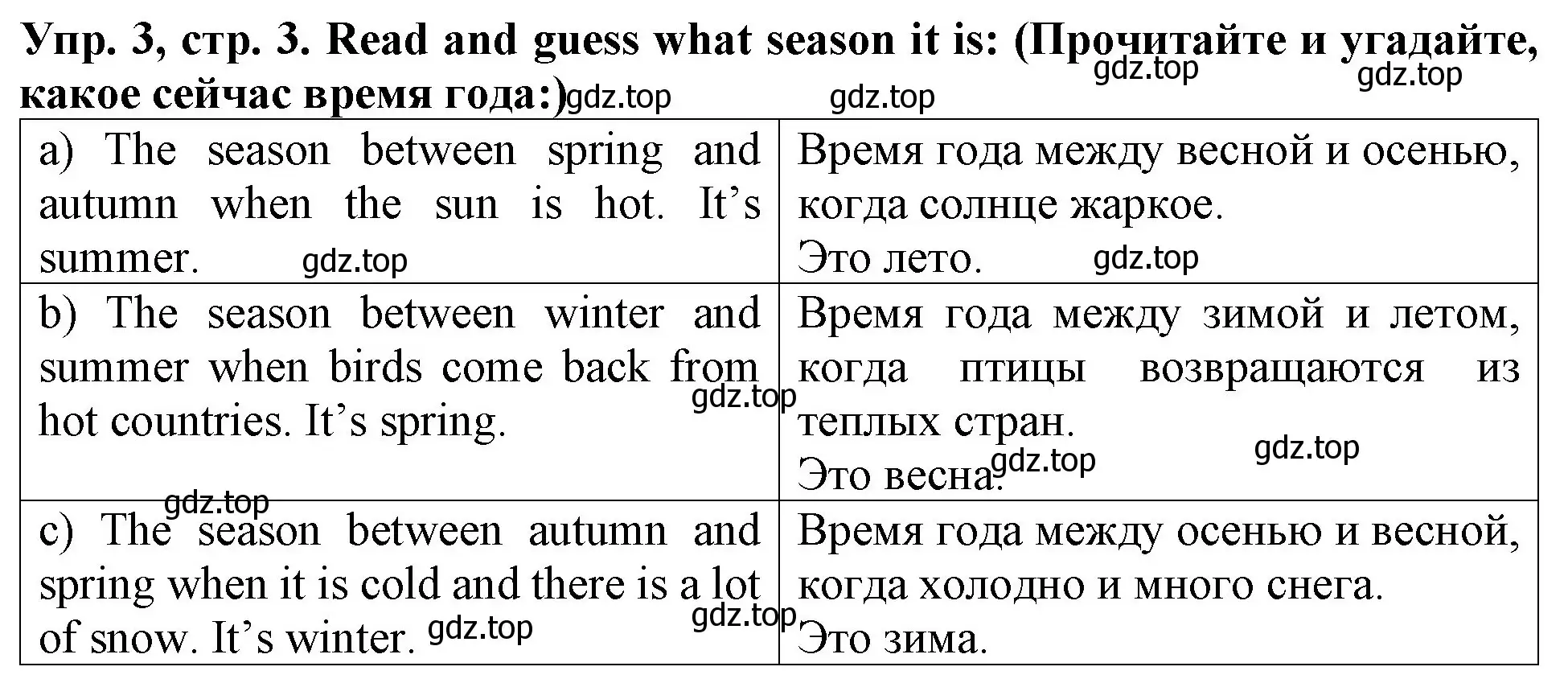 Решение 2. номер 3 (страница 3) гдз по английскому языку 4 класс Верещагина, Афанасьева, учебник 1 часть