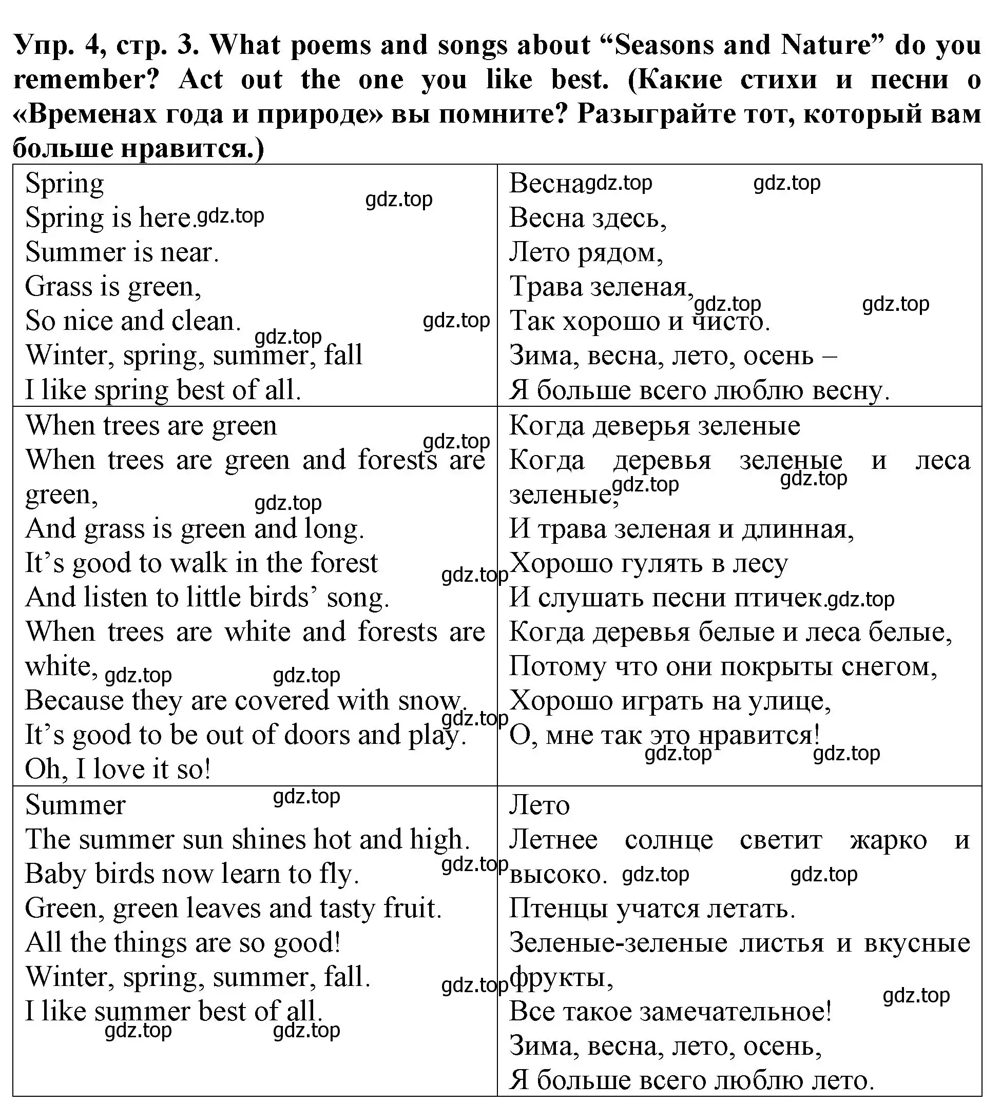 Решение 2. номер 4 (страница 3) гдз по английскому языку 4 класс Верещагина, Афанасьева, учебник 1 часть