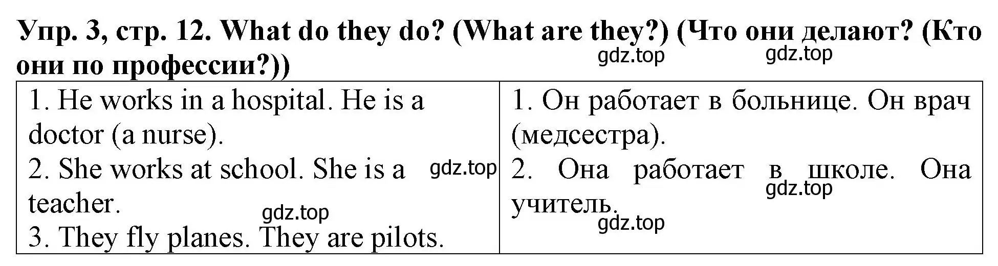 Решение 2. номер 3 (страница 12) гдз по английскому языку 4 класс Верещагина, Афанасьева, учебник 1 часть