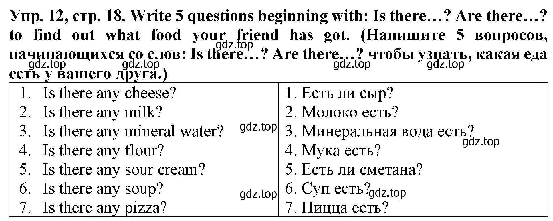 Решение 2. номер 12 (страница 18) гдз по английскому языку 4 класс Верещагина, Афанасьева, учебник 1 часть