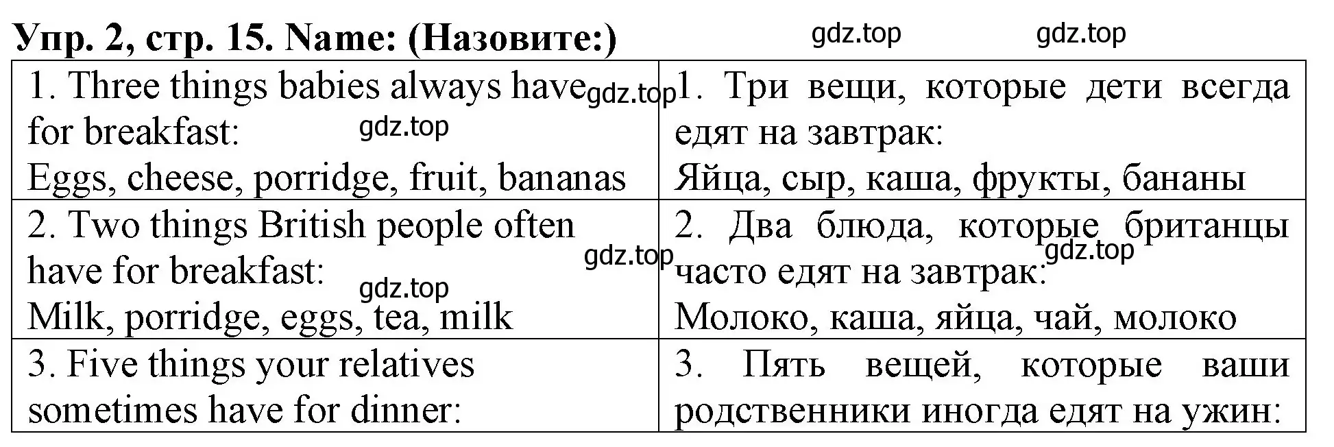 Решение 2. номер 2 (страница 15) гдз по английскому языку 4 класс Верещагина, Афанасьева, учебник 1 часть