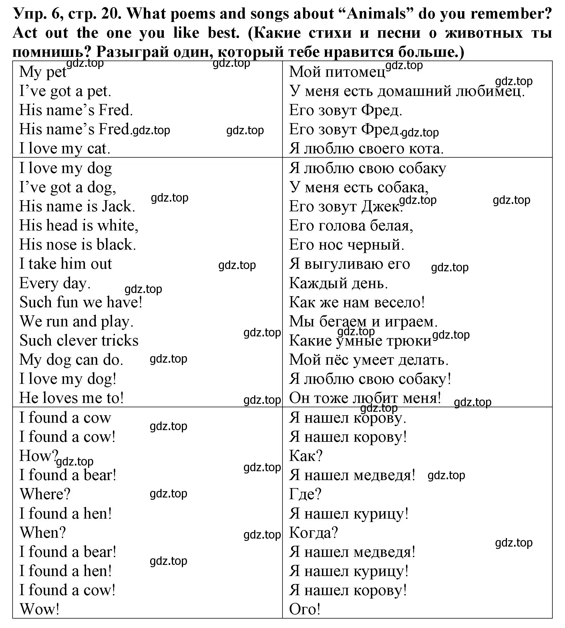 Решение 2. номер 6 (страница 20) гдз по английскому языку 4 класс Верещагина, Афанасьева, учебник 1 часть