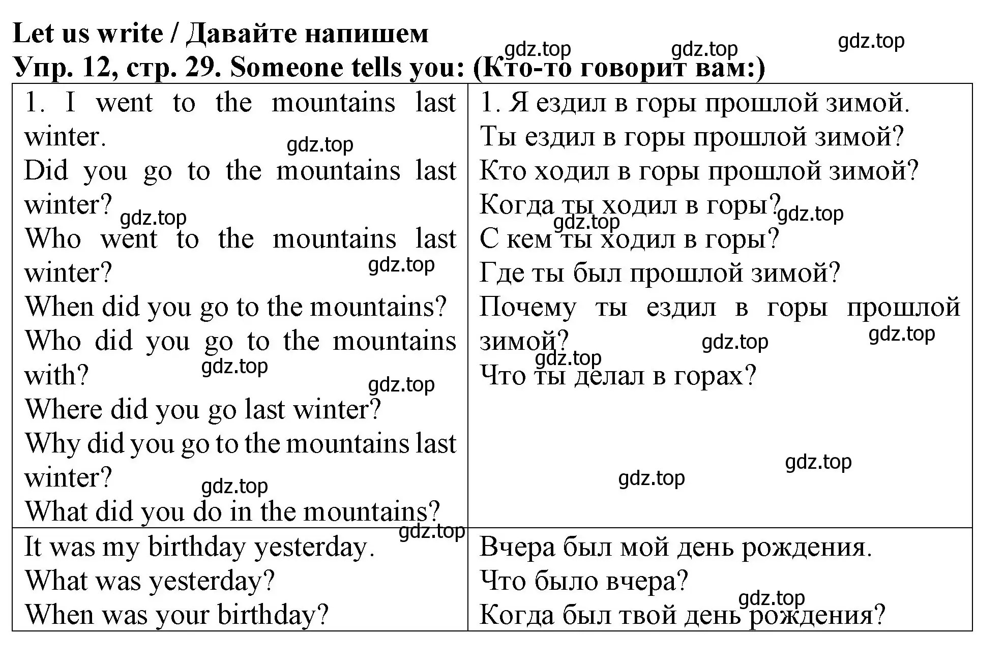 Решение 2. номер 12 (страница 29) гдз по английскому языку 4 класс Верещагина, Афанасьева, учебник 1 часть
