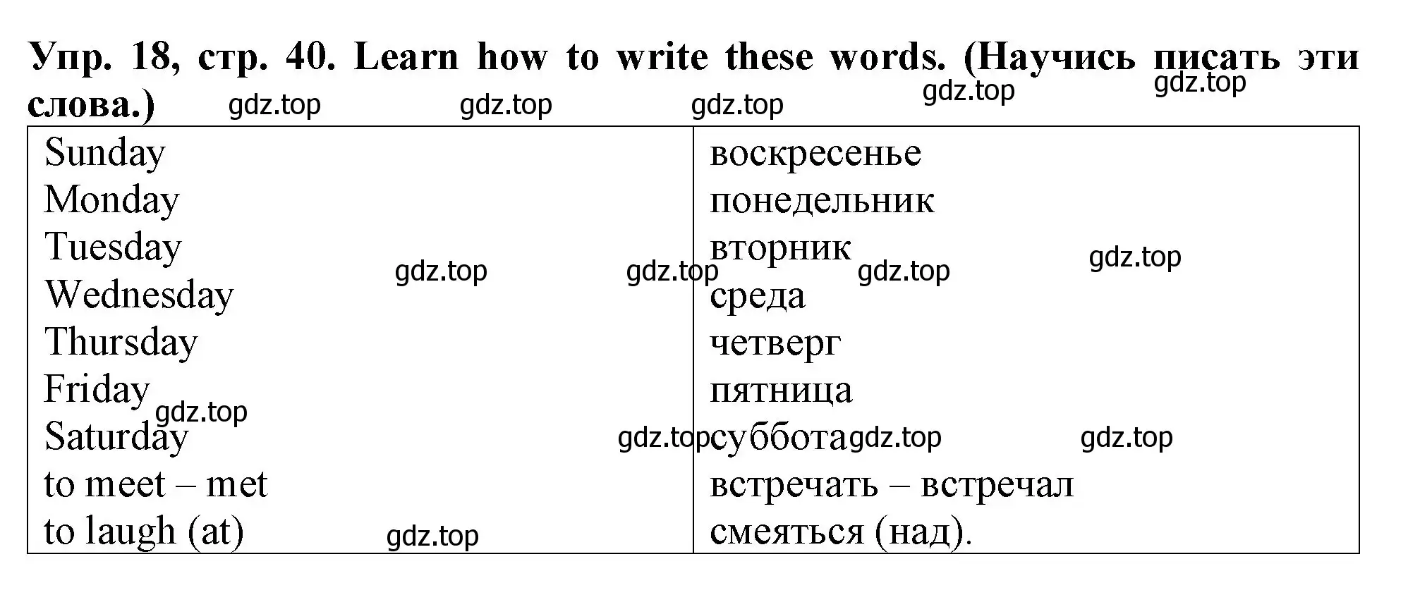 Решение 2. номер 18 (страница 40) гдз по английскому языку 4 класс Верещагина, Афанасьева, учебник 1 часть