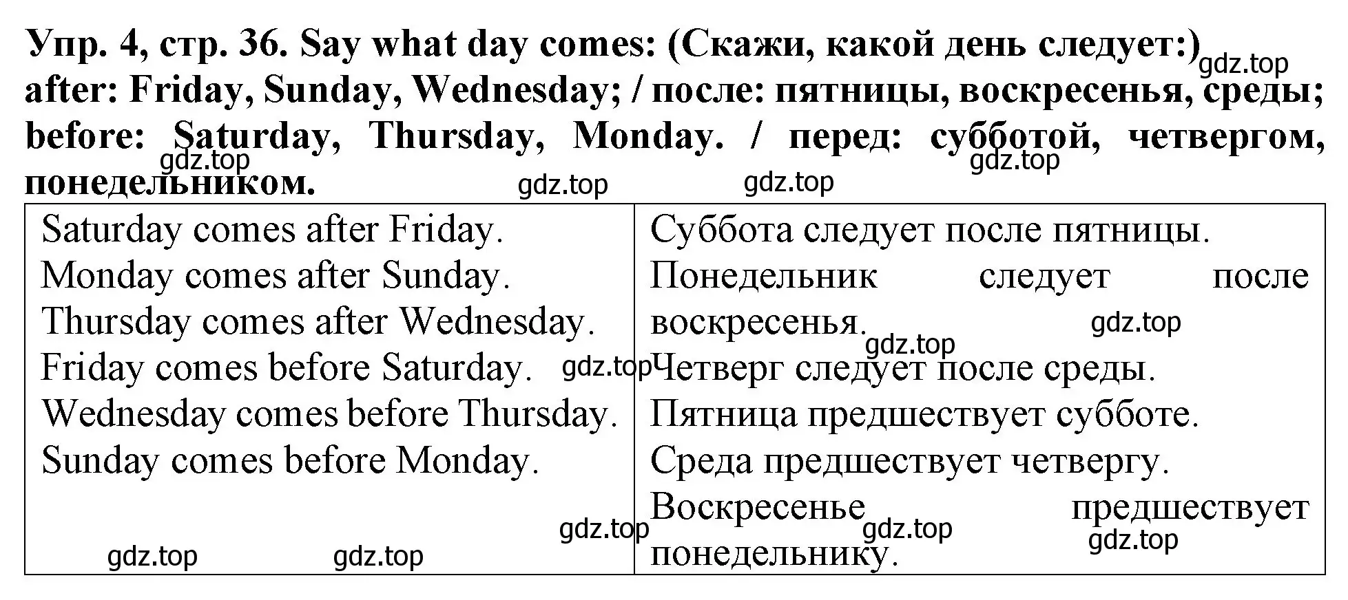 Решение 2. номер 4 (страница 36) гдз по английскому языку 4 класс Верещагина, Афанасьева, учебник 1 часть