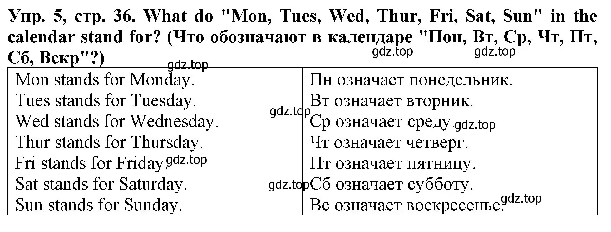 Решение 2. номер 5 (страница 36) гдз по английскому языку 4 класс Верещагина, Афанасьева, учебник 1 часть