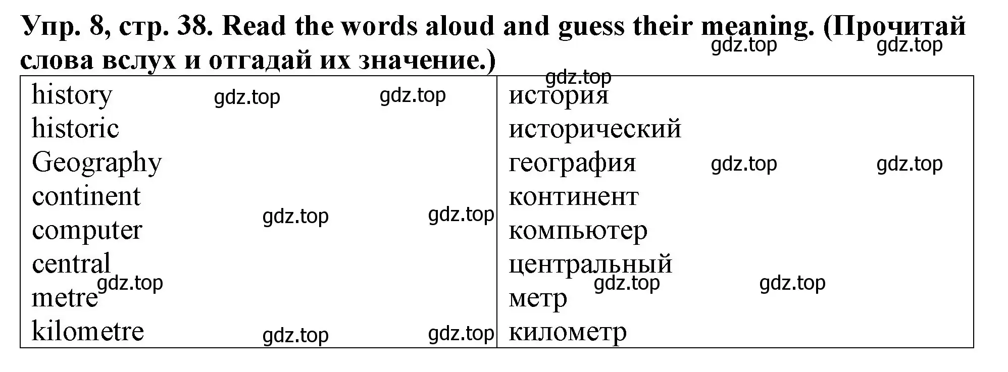 Решение 2. номер 8 (страница 38) гдз по английскому языку 4 класс Верещагина, Афанасьева, учебник 1 часть