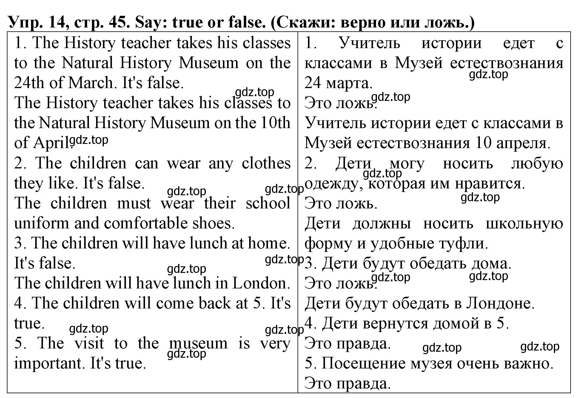 Решение 2. номер 14 (страница 46) гдз по английскому языку 4 класс Верещагина, Афанасьева, учебник 1 часть