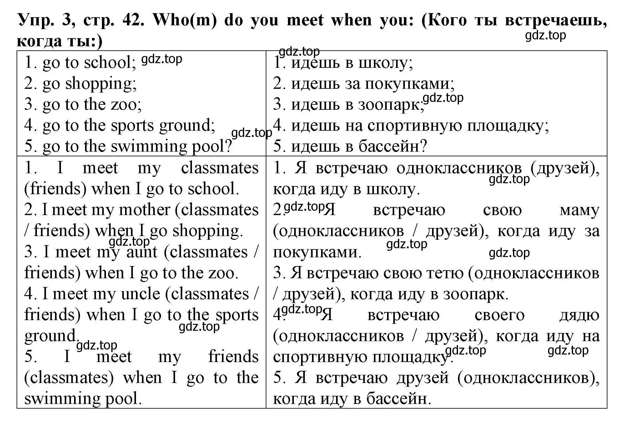 Решение 2. номер 3 (страница 42) гдз по английскому языку 4 класс Верещагина, Афанасьева, учебник 1 часть