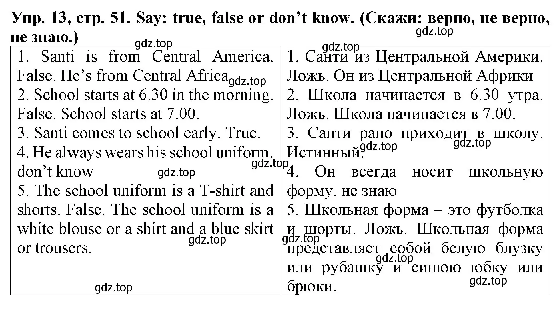 Решение 2. номер 13 (страница 51) гдз по английскому языку 4 класс Верещагина, Афанасьева, учебник 1 часть