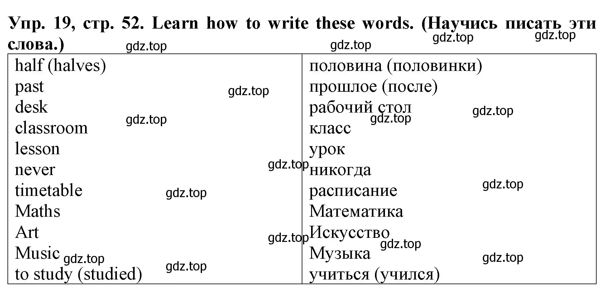 Решение 2. номер 19 (страница 52) гдз по английскому языку 4 класс Верещагина, Афанасьева, учебник 1 часть